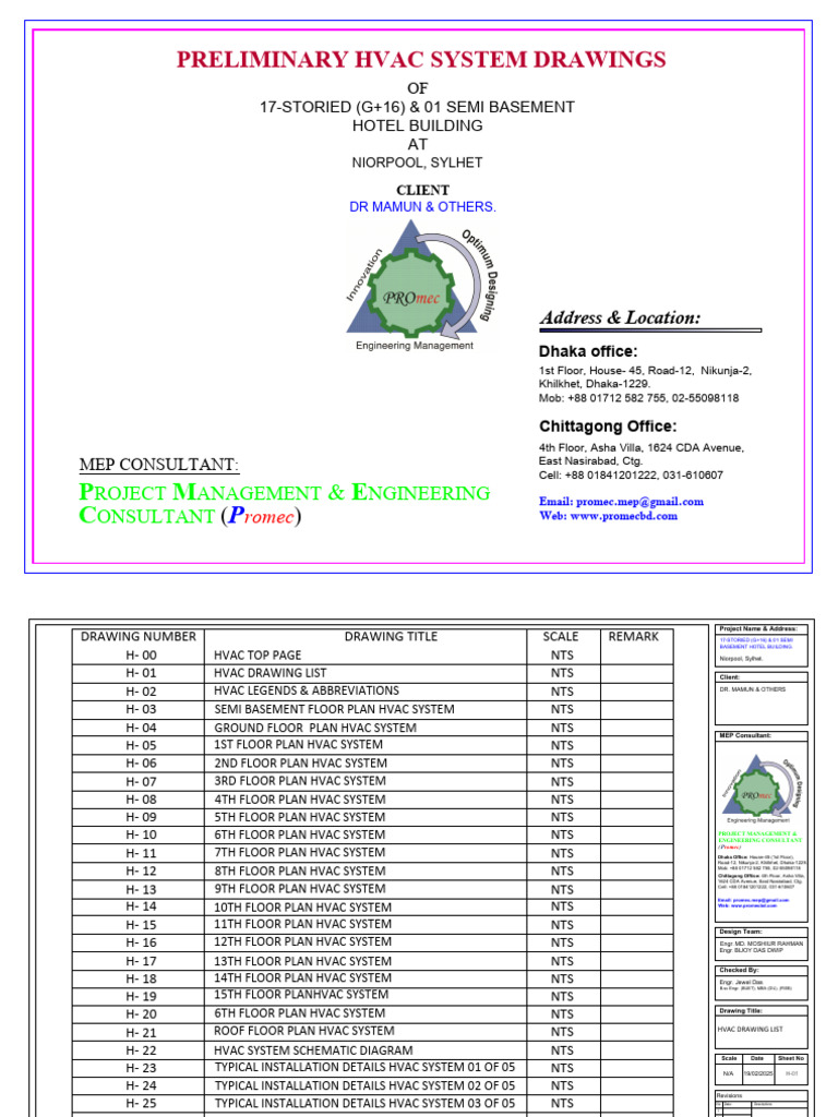 HVAC Plans for Sylhet Hotel Project | PDF | Duct (Flow) | Ventilation ...