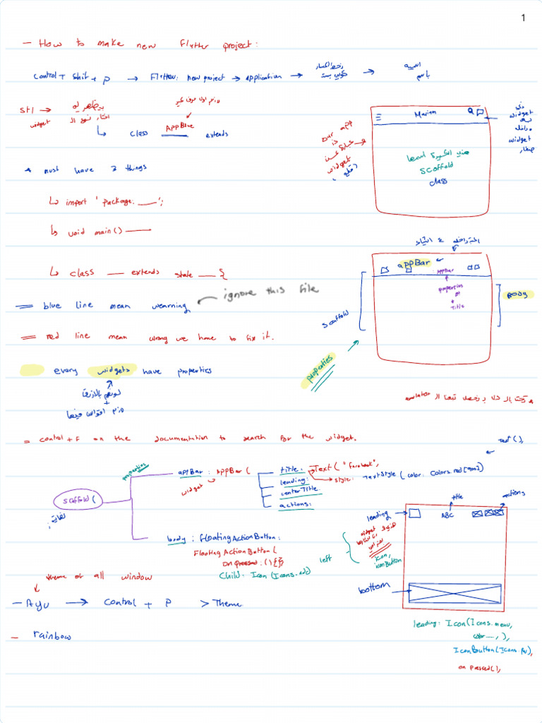 Flutter | PDF