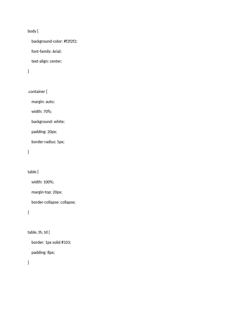 Style Css | PDF