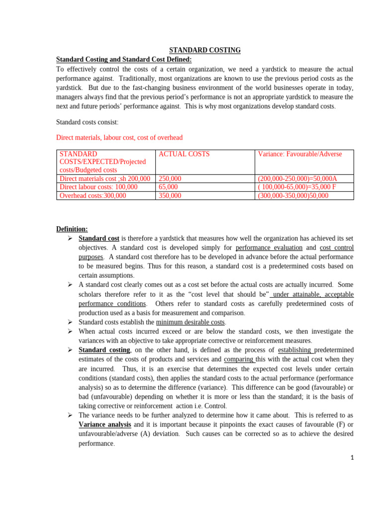 Understanding Standard Costing Basics | PDF | Cost Accounting | Inventory