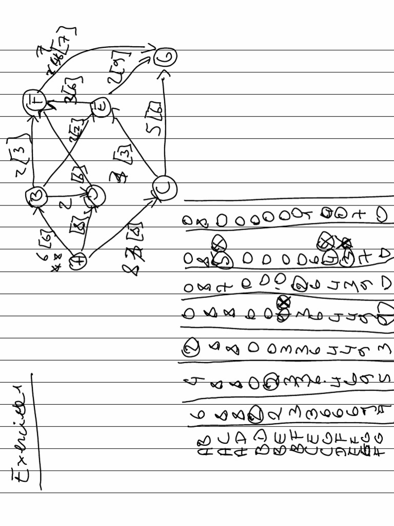 TD3 - Correction 2 | PDF