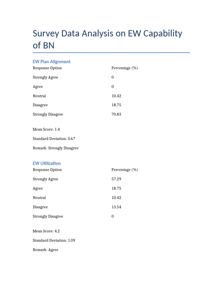 Survey Analysis Pg51to56 Formatted | PDF