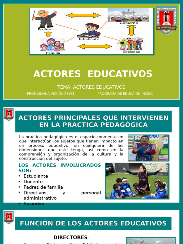 Actores Educativos Liliana | PDF | Maestros | Escuelas