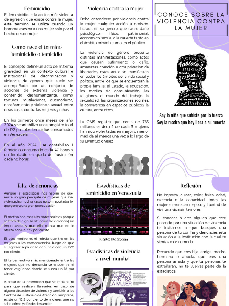 Violencia de Género y Feminicidio en Venezuela | PDF | Violencia | La ...