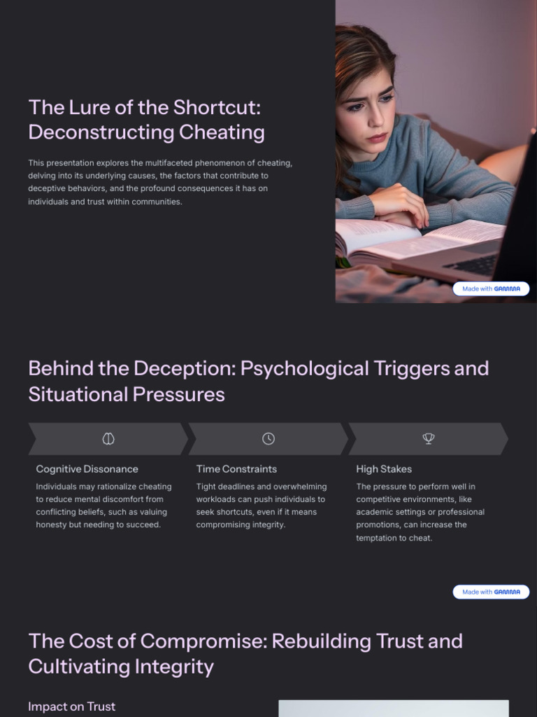 The Lure of The Shortcut Deconstructing Cheating | PDF
