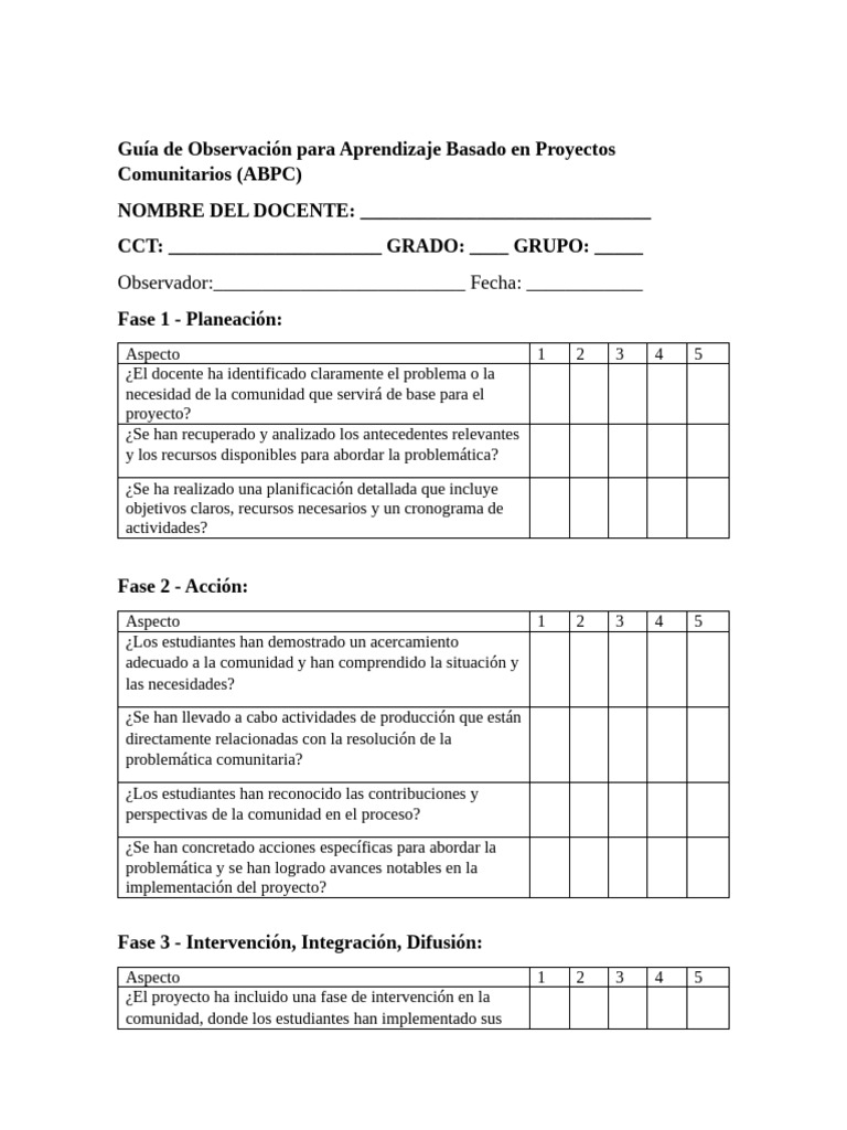 Guía de Observación para Aprendizaje Basado Proyectos Comunitarios ...