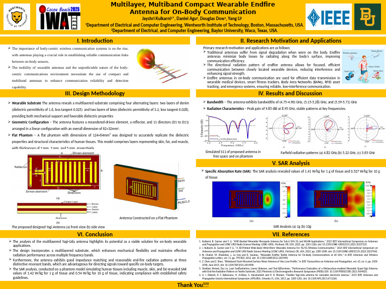 IWAT-Endfire Antenna - Landscape | PDF | Antenna (Radio) | Wearable ...