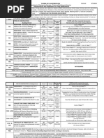 Polk County Building Permit Application Guide | PDF | General ...
