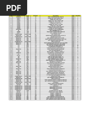 Auto Spare Parts Packing List | PDF | Hatchbacks | Car Body Styles