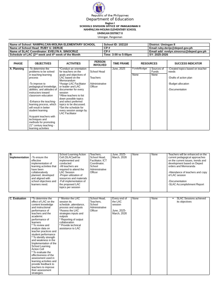 SLAC Action Plan for 2024-2025 | PDF | Teachers | Learning