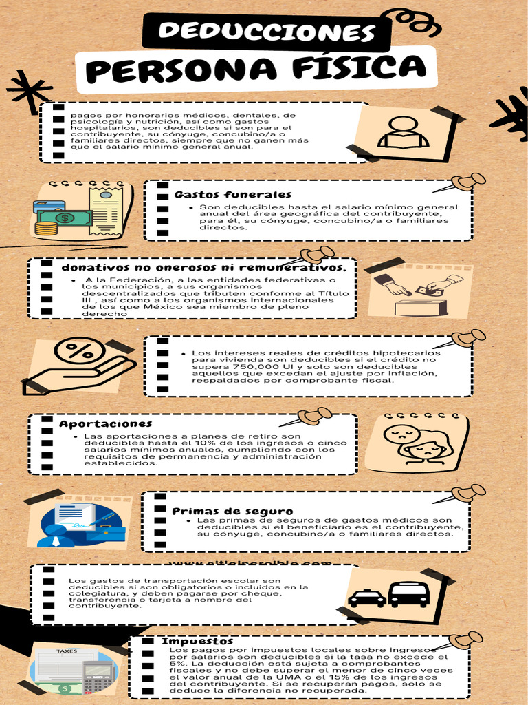 Deducciones Fiscales para Personas Físicas | PDF