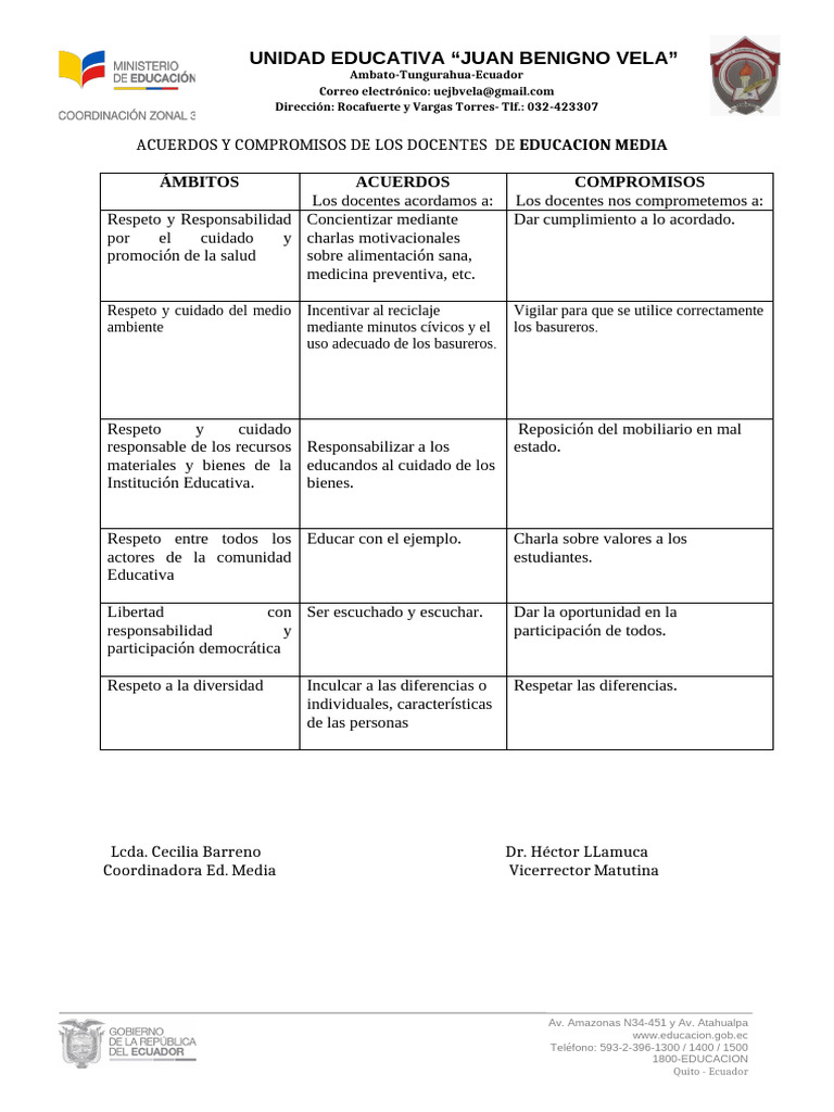 Acuerdos de Los Docentes | PDF