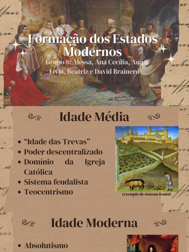 Formação Dos Estados Modernos | PDF