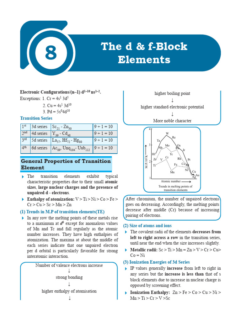 Unpaired Electrons in Transition Metals | PDF | Transition Metals ...