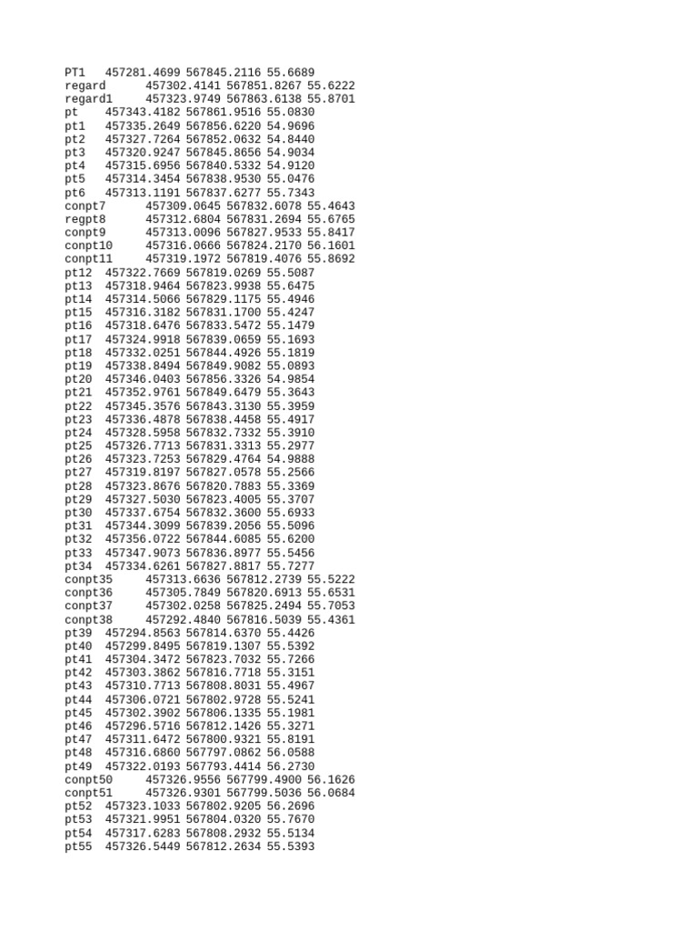 Geographic Coordinate Data Points | PDF