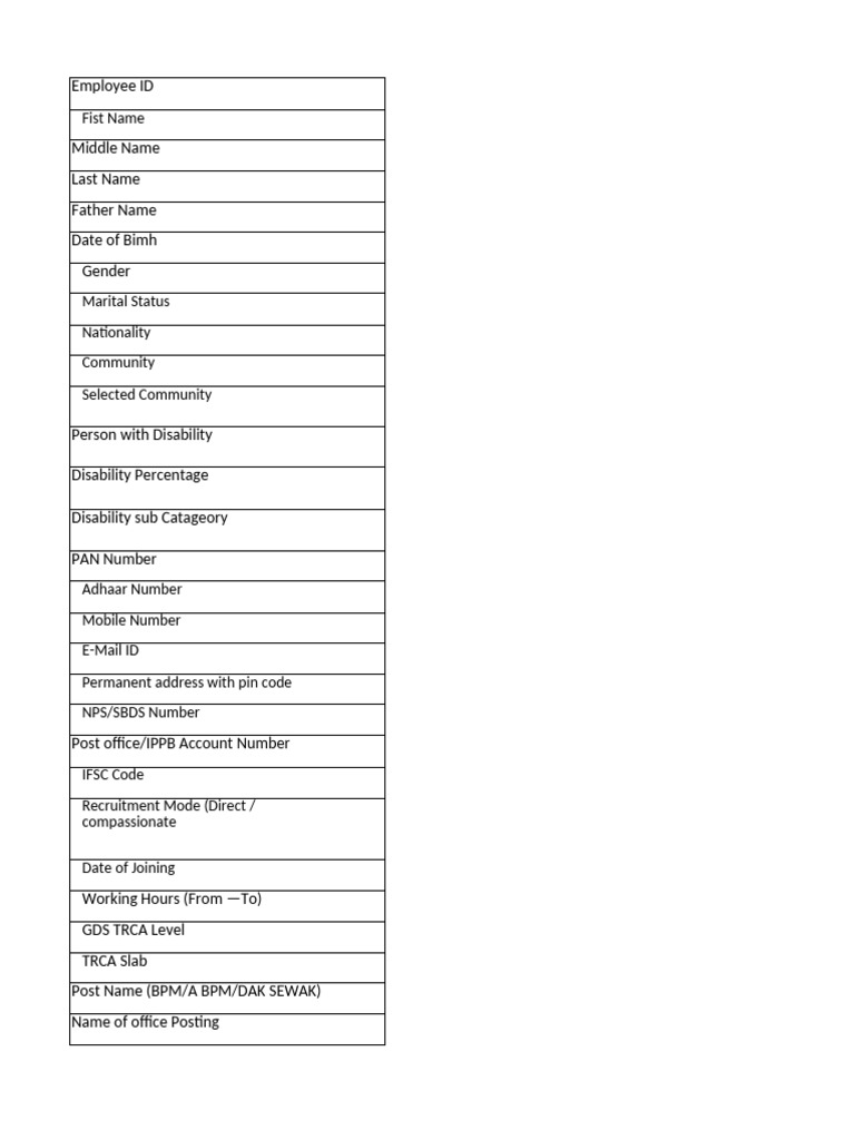 GDS Employee Data Overview | PDF | Disability | Psychology
