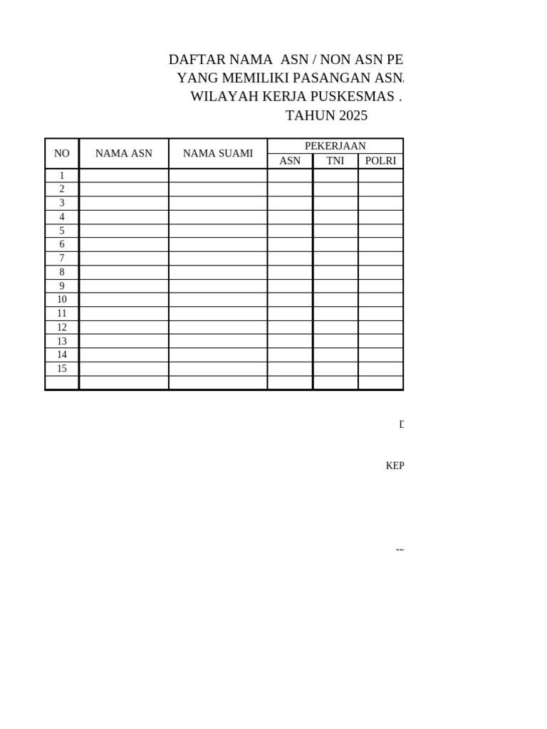 Daftar ASN Perempuan dengan Pasangan ASN/TNI/POLRI | PDF