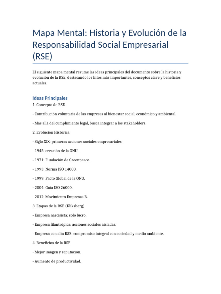 Mapa Mental RSE Historia Evolucion - 1