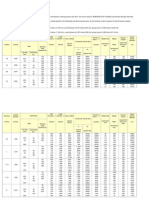 PipeSize(B36.10_19)