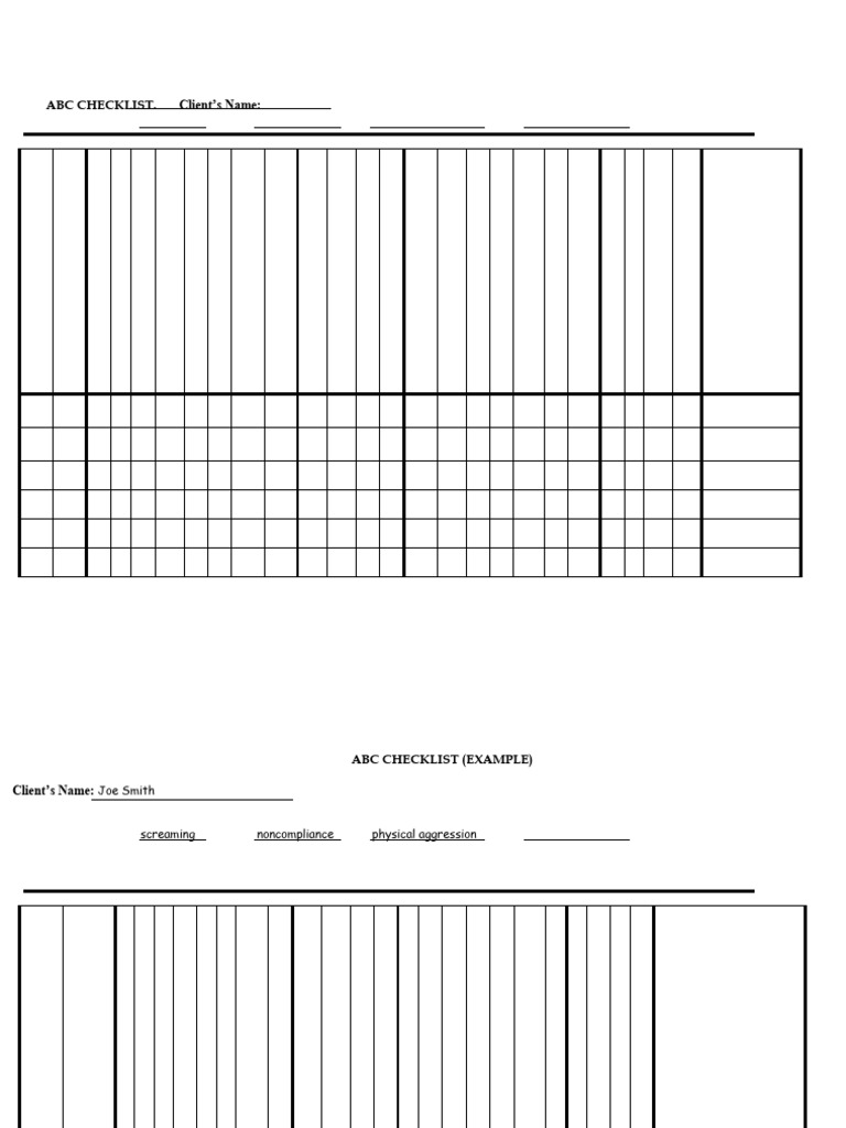 ABC Checklist for Behavior Assessment | PDF | Behavior | Attention