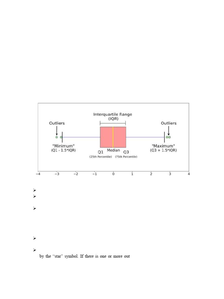 Understanding Box and Whisker Plots | PDF | Descriptive Statistics ...