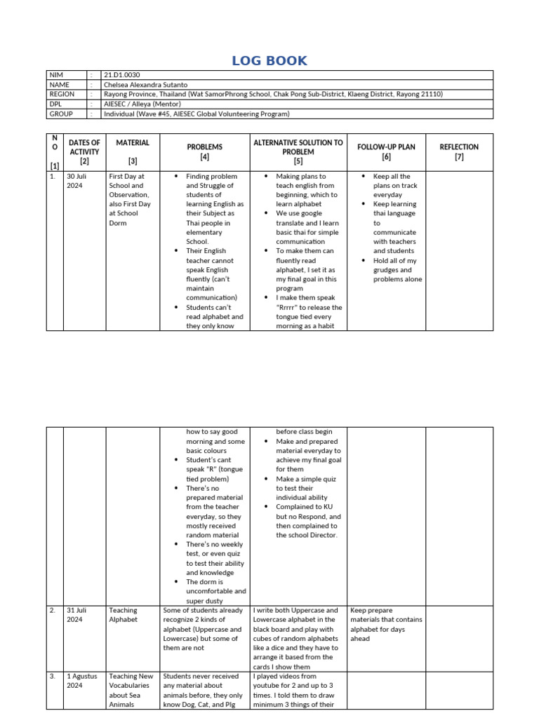 AIESEC Volunteer Log Book in Thailand | PDF | Linguistics | Human ...