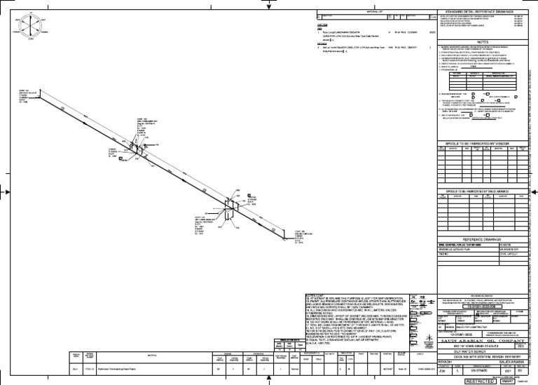 Saudi Aramco Piping Fabrication Details | PDF | Pipe (Fluid Conveyance ...