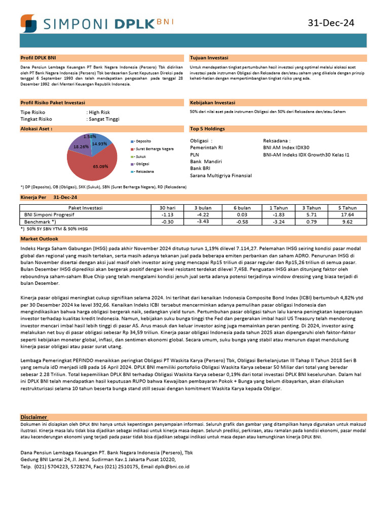 Profil Risiko Investasi BNI Simponi Progresif | PDF
