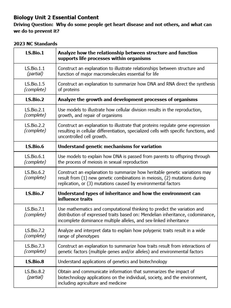 Essential+Content+ +Unit+2+Part+1 2 | PDF | Rna | Dna