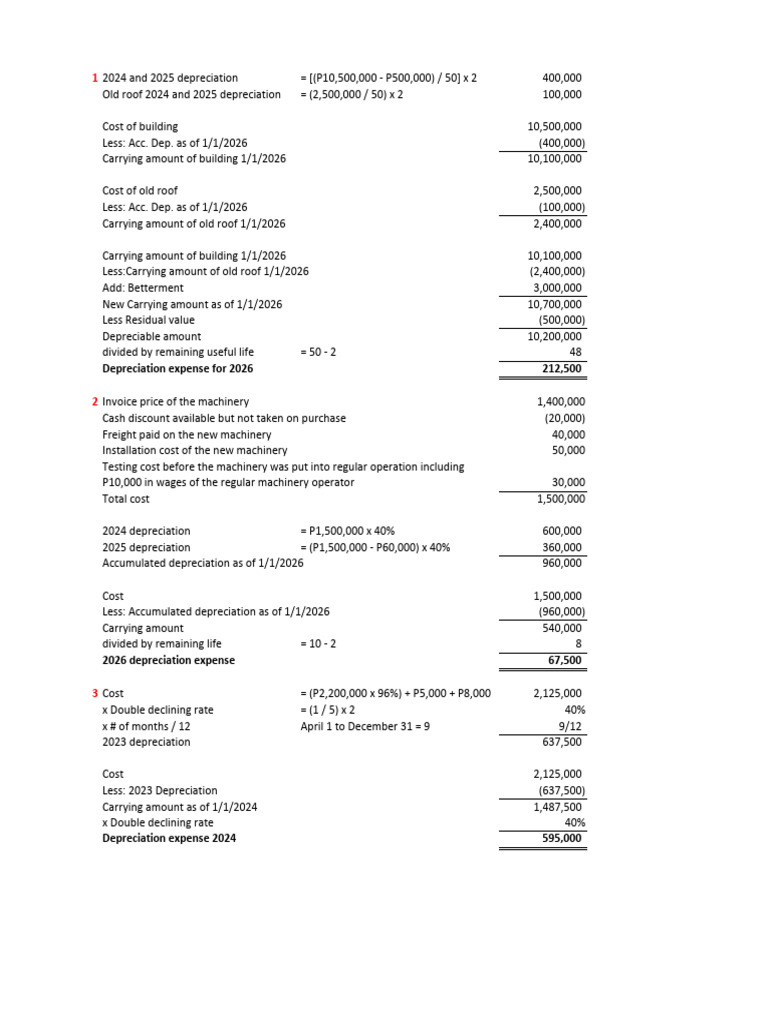 ACC 100 Last Quiz Solution | PDF | Depreciation | Book Value