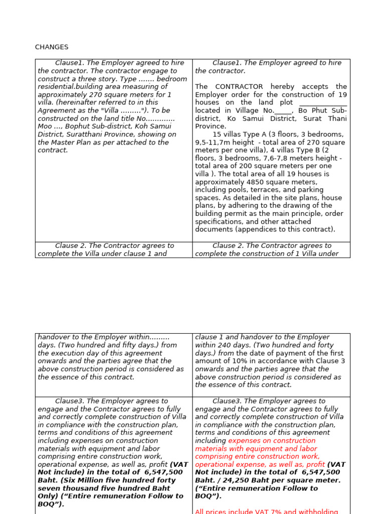 FFB215F0 - IO - Contract Updates + Payment Schedule | PDF | Taxes ...
