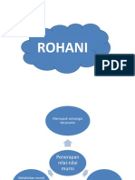 Presentation Edu - Emosi & Rohani