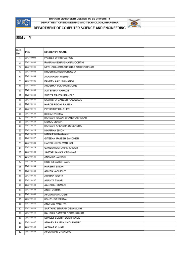 Student List for Computer Engineering | PDF