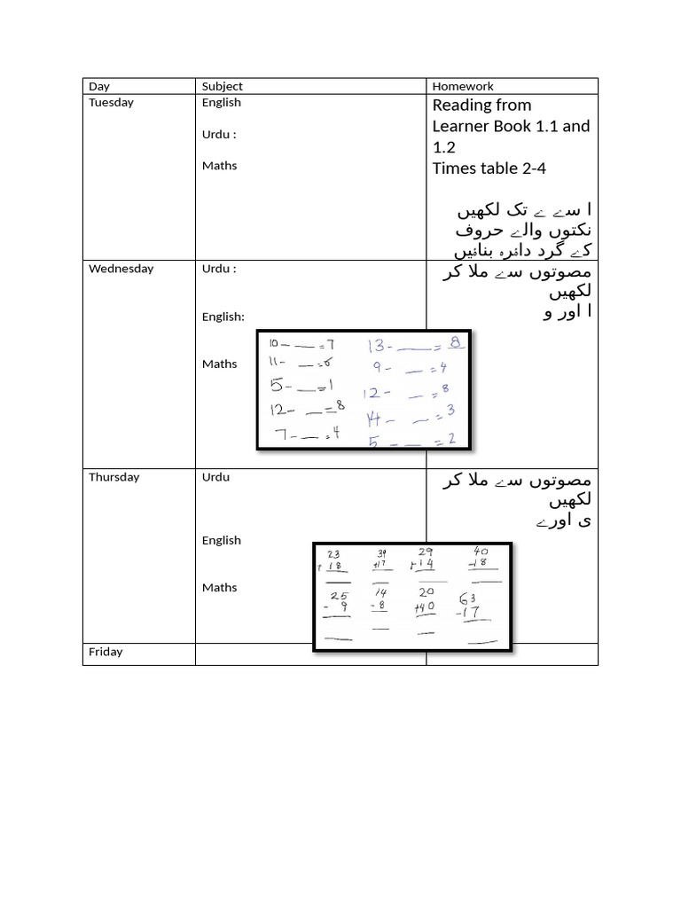Homework | PDF