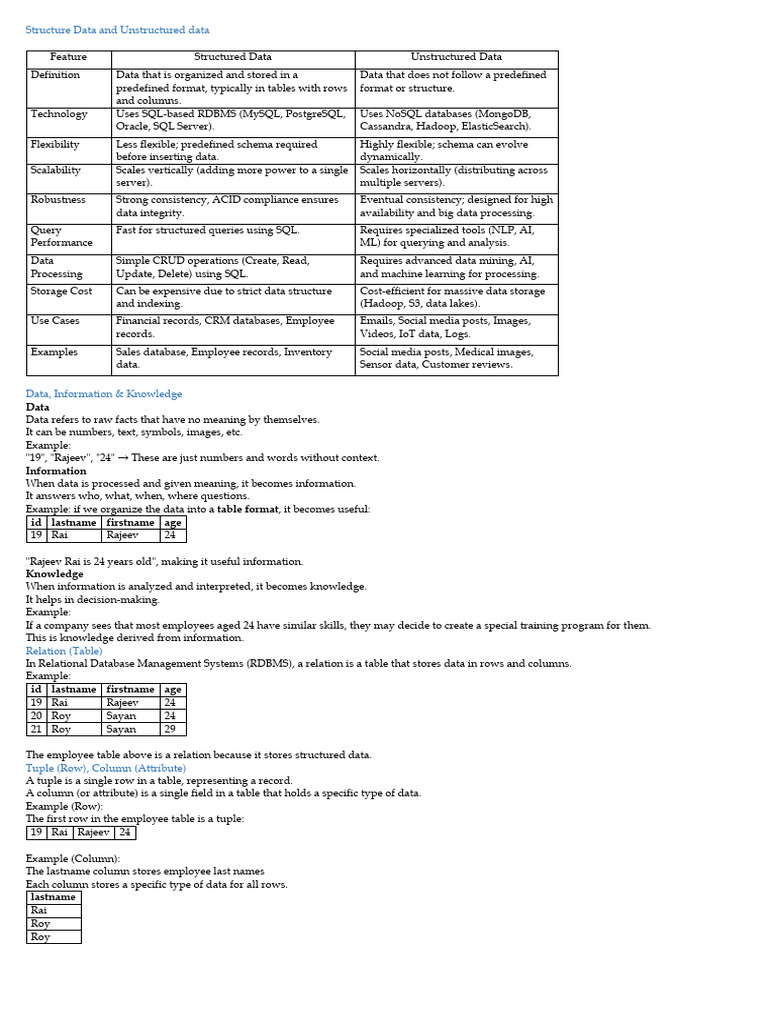 Understanding Structured vs Unstructured Data | PDF | Databases ...