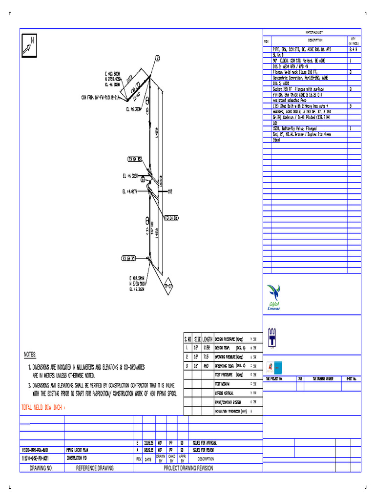 Fire Water Pumping System Upgrade | PDF