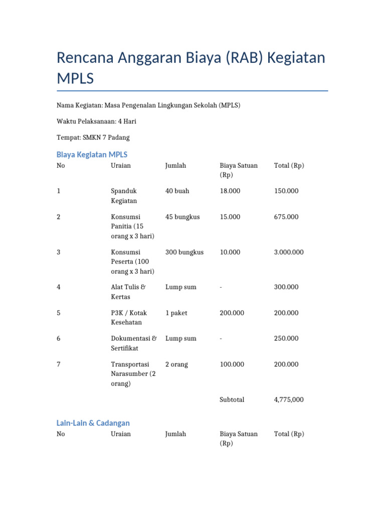 RAB Kegiatan MPLS SMKN 7 Padang | PDF