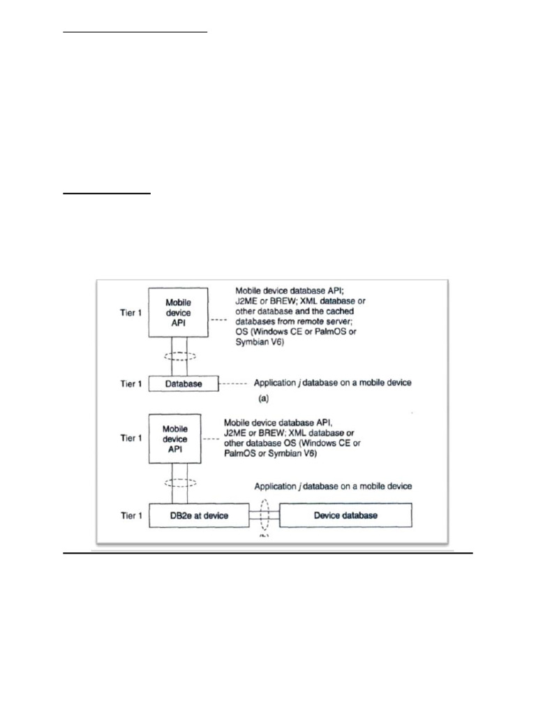 Mobile Database Caching Strategies | PDF | Cache (Computing) | Client ...