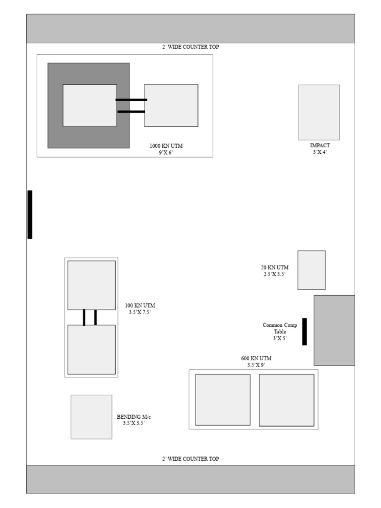 Mech Lab Layout | PDF