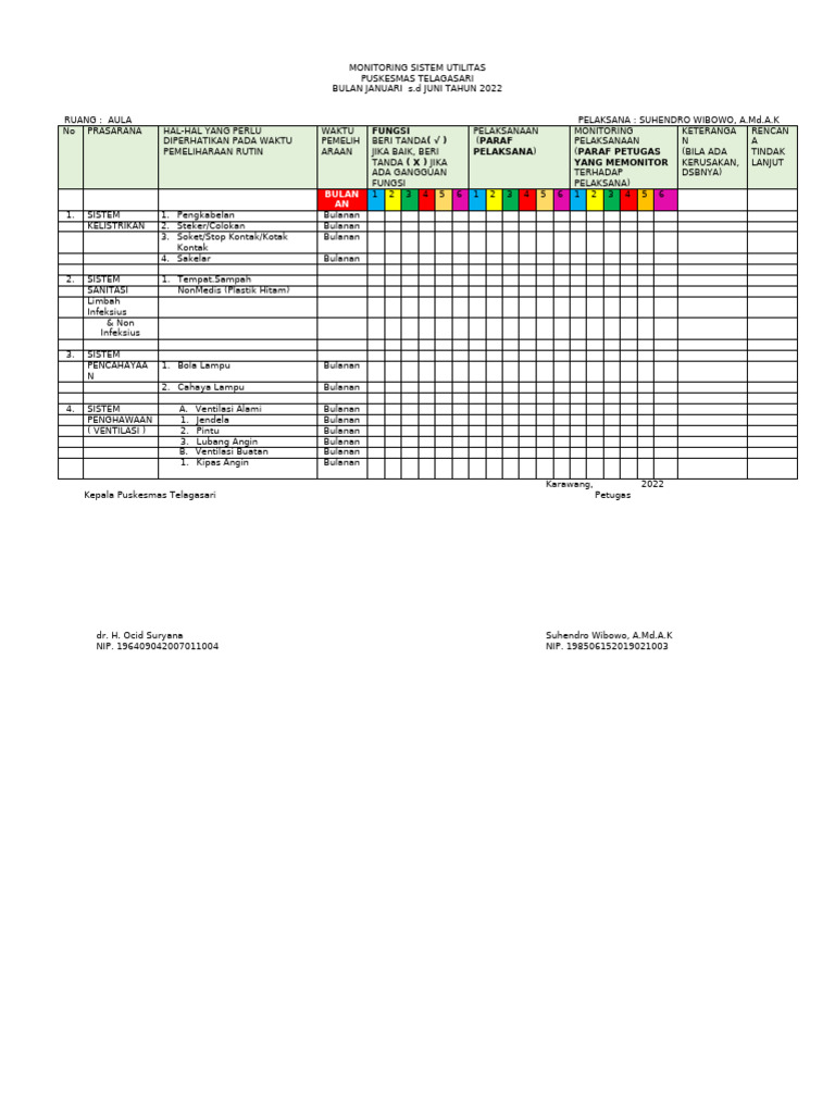 Contoh MONITORING SISTEM UTILITAS Persiapan Akrdtasi | PDF