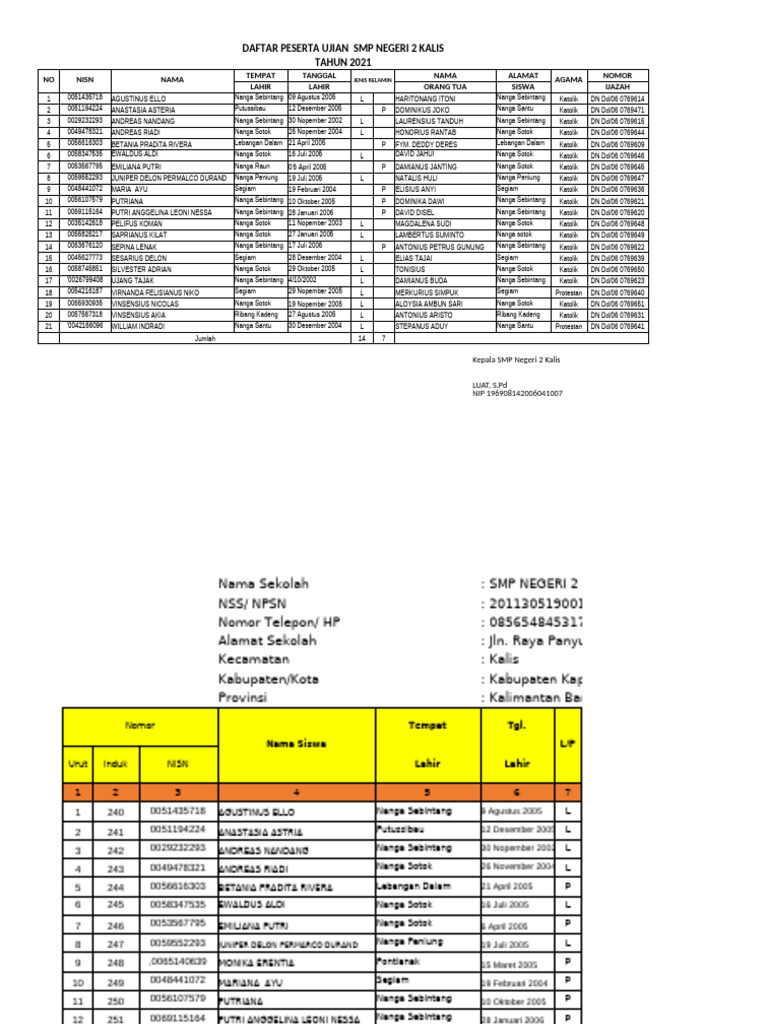 Format 3855 2022 | PDF
