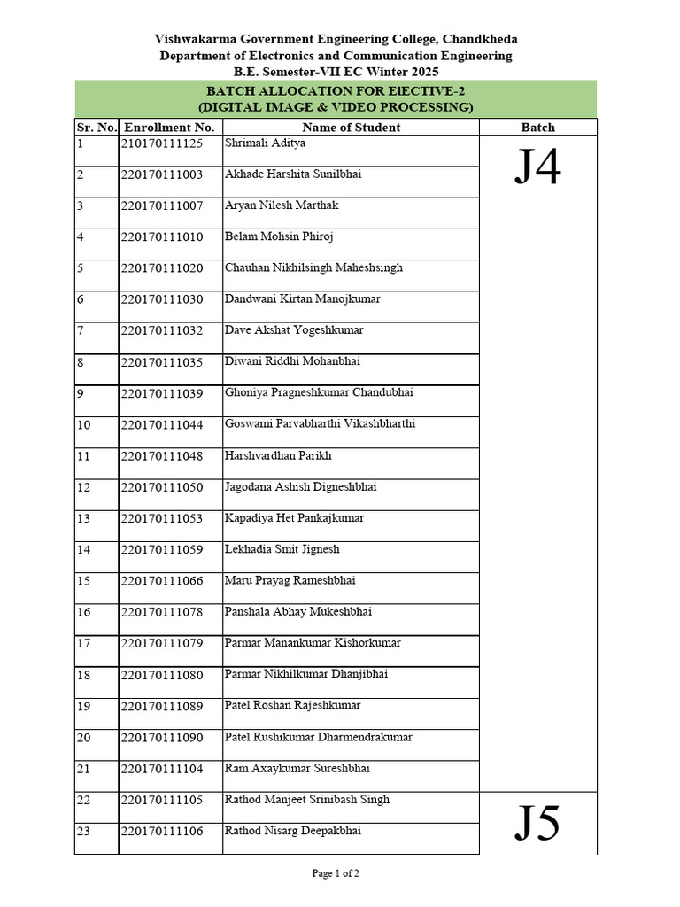 Batch Allocation for Elective-2 Students | PDF