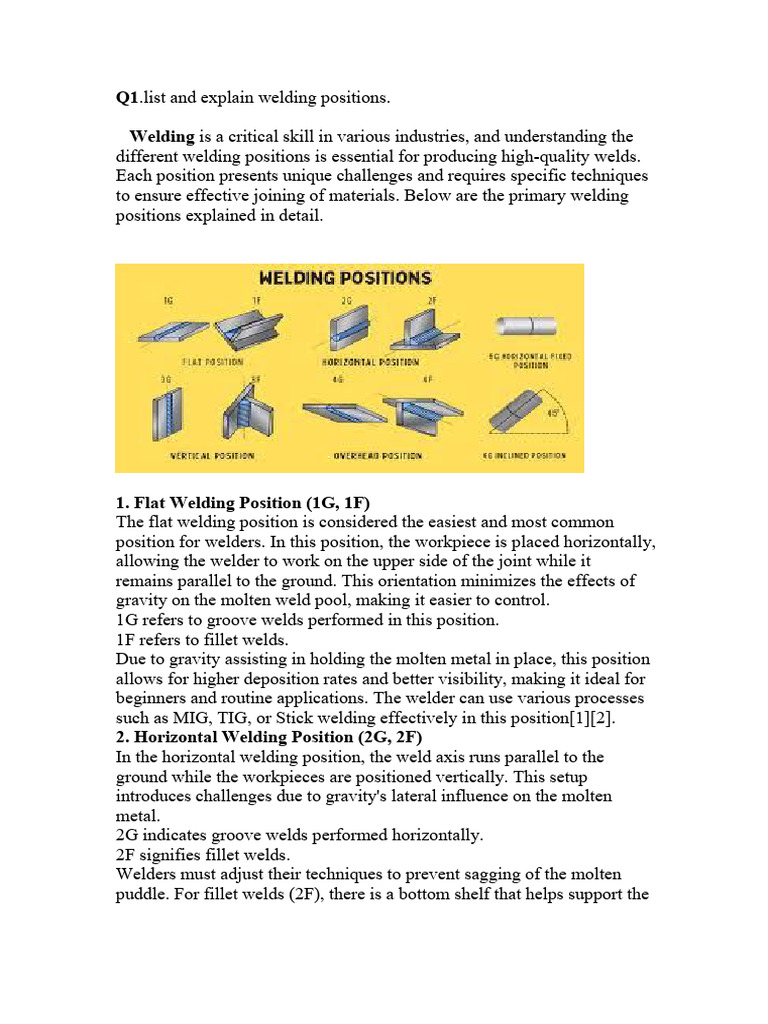 Welding Positions Explained: Techniques & Types | PDF | Welding ...