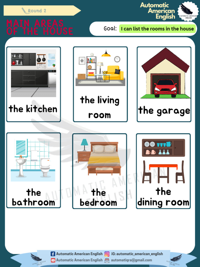 Rooms and Items in American Homes | PDF | Bathroom | Hygiene