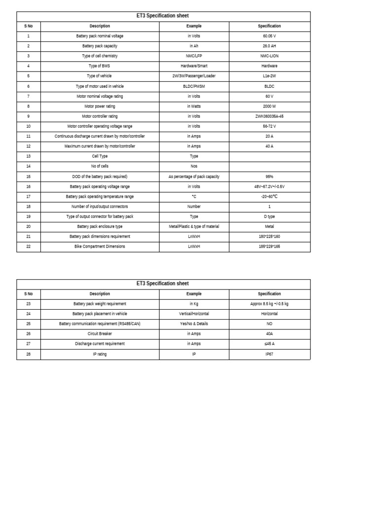 ET3 Battery Pack Specifications Sheet | PDF | Electrical Engineering ...