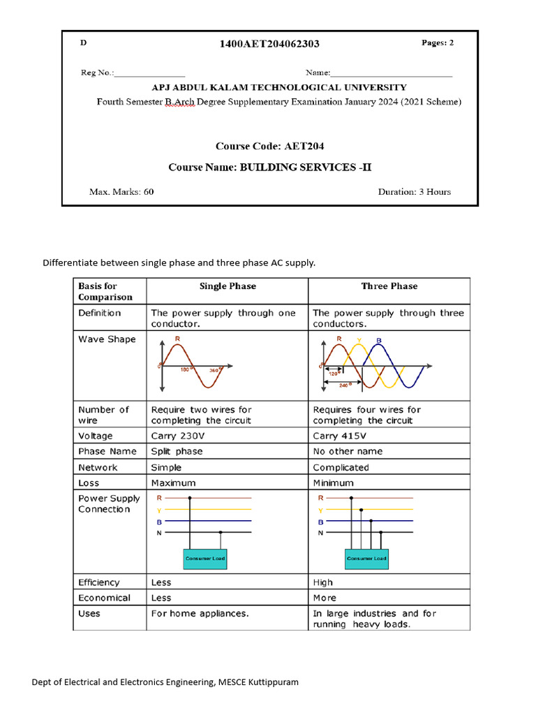 Bs Qns | PDF | Transformer | Electromagnetic Induction