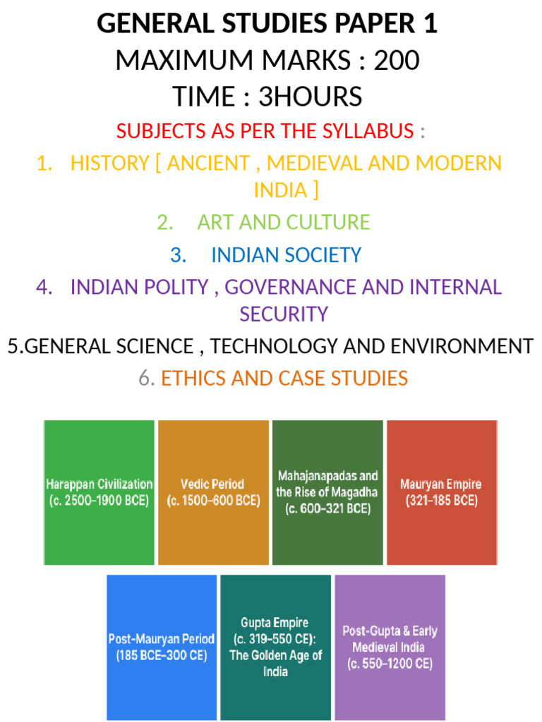 General Studies Paper 1-1 | PDF