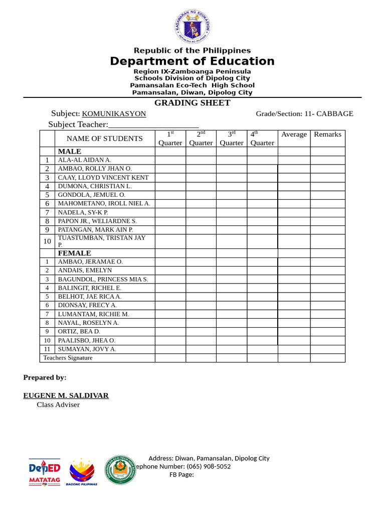 Grading Sheets for 11-Cabbage Students | PDF