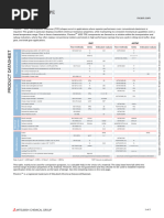Sumipex® PMMA Resin - General Purpose: Product Information | PDF ...