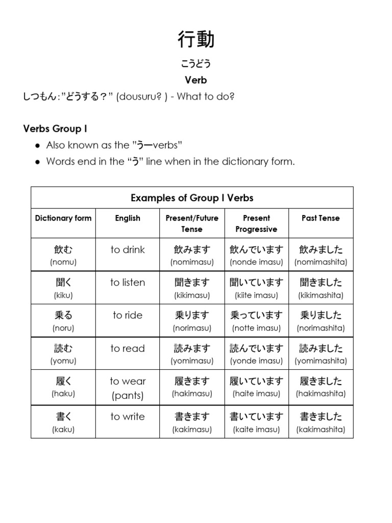 Verbs (Group I) | PDF